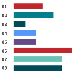 Gráfico de barras  Icono