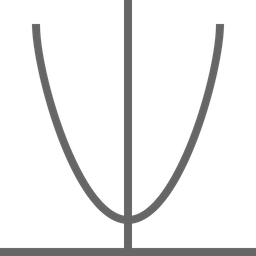 Gráfico de curva  Ícone