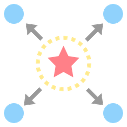 Geschäftsmodell  Symbol