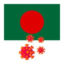 Bangladesh  Icon