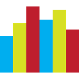 Gráfico de barras múltiples  Icono