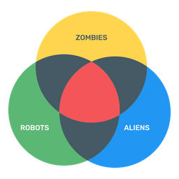 Overlapping Chart  Icon