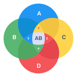 Überlappendes Diagramm  Symbol