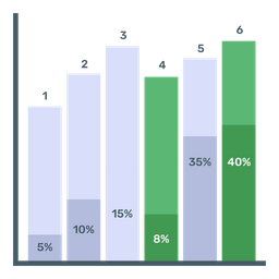 Business Statistics  Icon