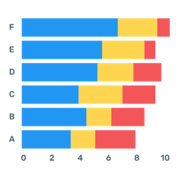 Business Statistics  Icon