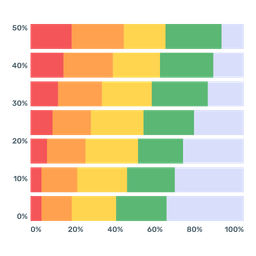 Horizontal Bar Graph  Icon