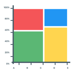 Marimekko Chart  Icon