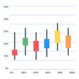 Box Plot Chart  Icon