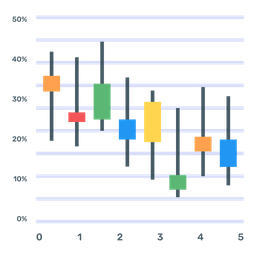 Candlestick Diagram  Icon