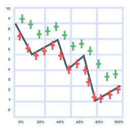 Candlestick Diagram  Icon