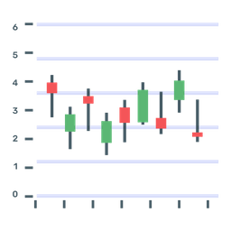 Candlestick-Diagramm  Symbol