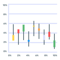 Candlestick Diagram  Icon