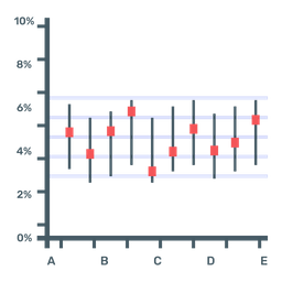 Candlestick Diagram  Icon