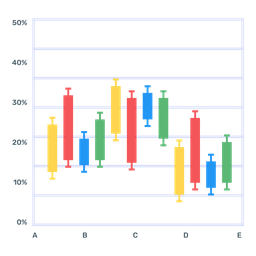 Candlestick Diagram  Icon