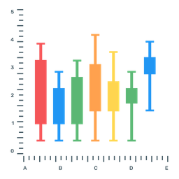 Candlestick-Diagramm  Symbol