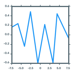 Function Graph  Icon