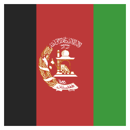 Afghanistan  Symbol