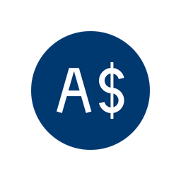 Australische Dollar  Symbol