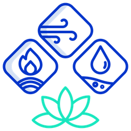 Ayurveda Elements  Icon