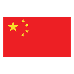 China  Symbol