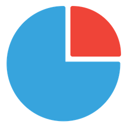 Gráfico de pizza  Ícone