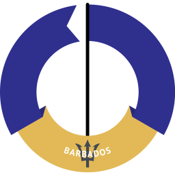 Barbados  Symbol