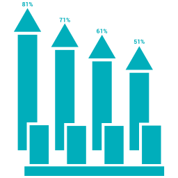 Bar chart  Icon