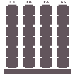 Gráfico de barras  Ícone