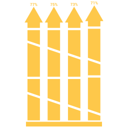 Gráfico de barras  Ícone