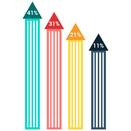 Bar graph  Icon