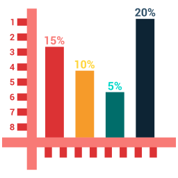 Bar chart  Icon