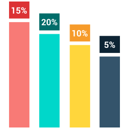 Bar chart  Icon