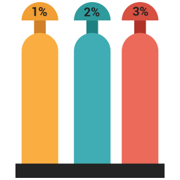 Bar chart  Icon