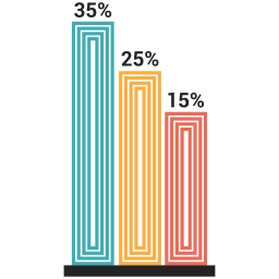 Bar chart  Icon