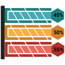 Bar chart  Icon