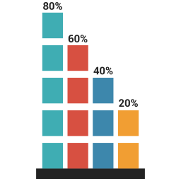 Bar chart  Icon