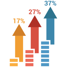 Bar chart  Icon