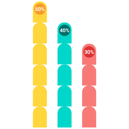 Bar chart  Icon