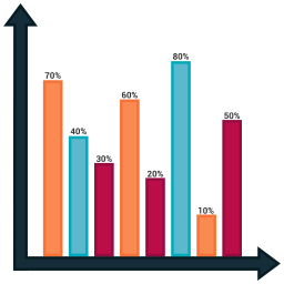 Bar chart  Icon