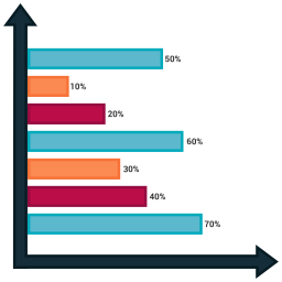 Bar chart  Icon