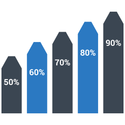 Gráfico de barras  Ícone