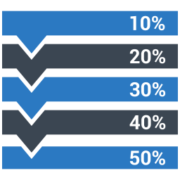 Gráfico de barras  Ícone