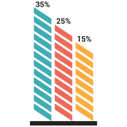 Bar chart  Icon