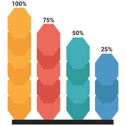 Bar chart  Icon