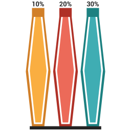 Bar chart  Icon