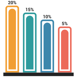 Bar chart  Icon