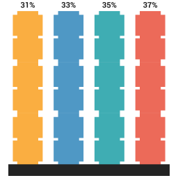 Bar chart  Icon