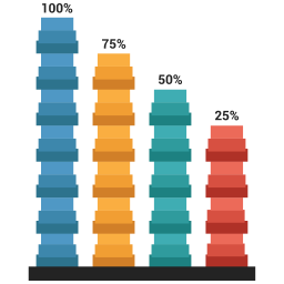 Bar graph  Icon