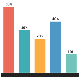 Bar chart  Icon