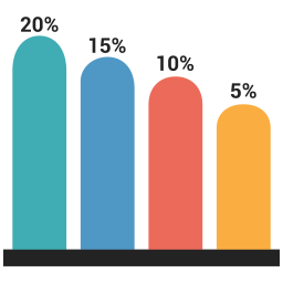 Bar graph  Icon